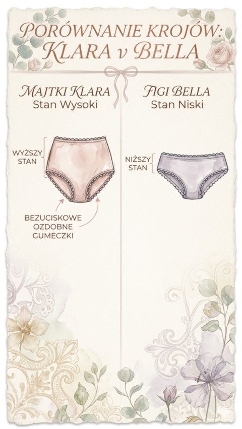 BELLA figi bawełna GOTS PREMIUM czarne